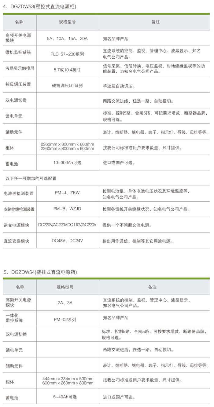 GZDW系列微机监控直流屏