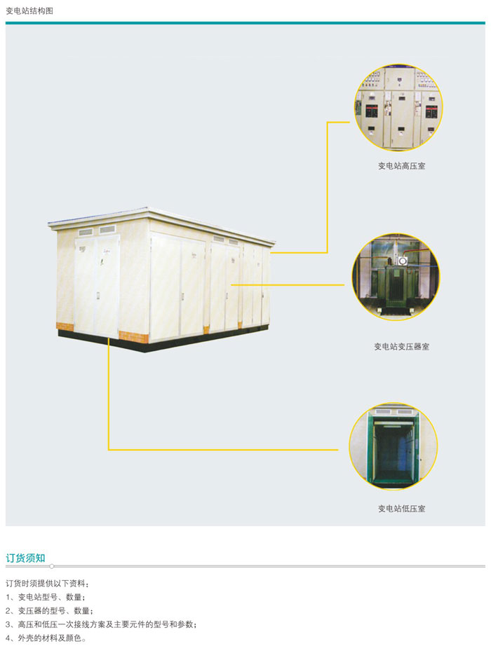 ZBW□-12系列智能型一体化变电站