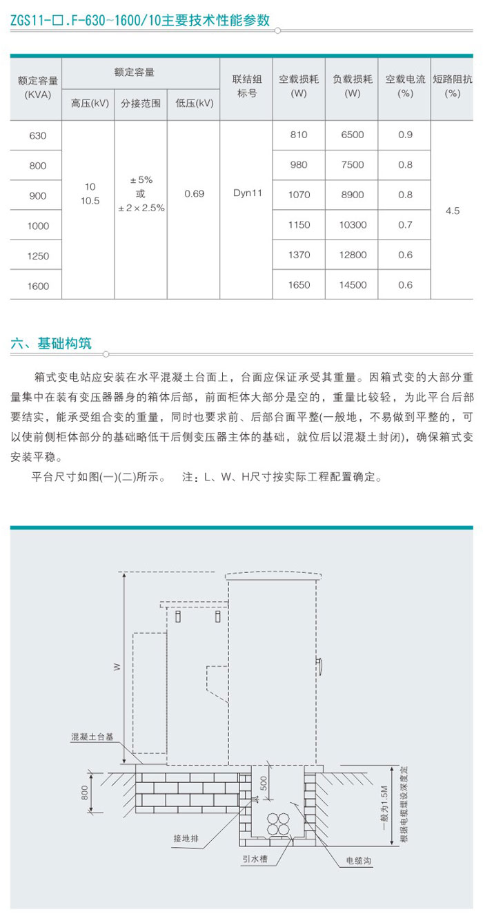 10KV系列美式风力发电箱式变电站