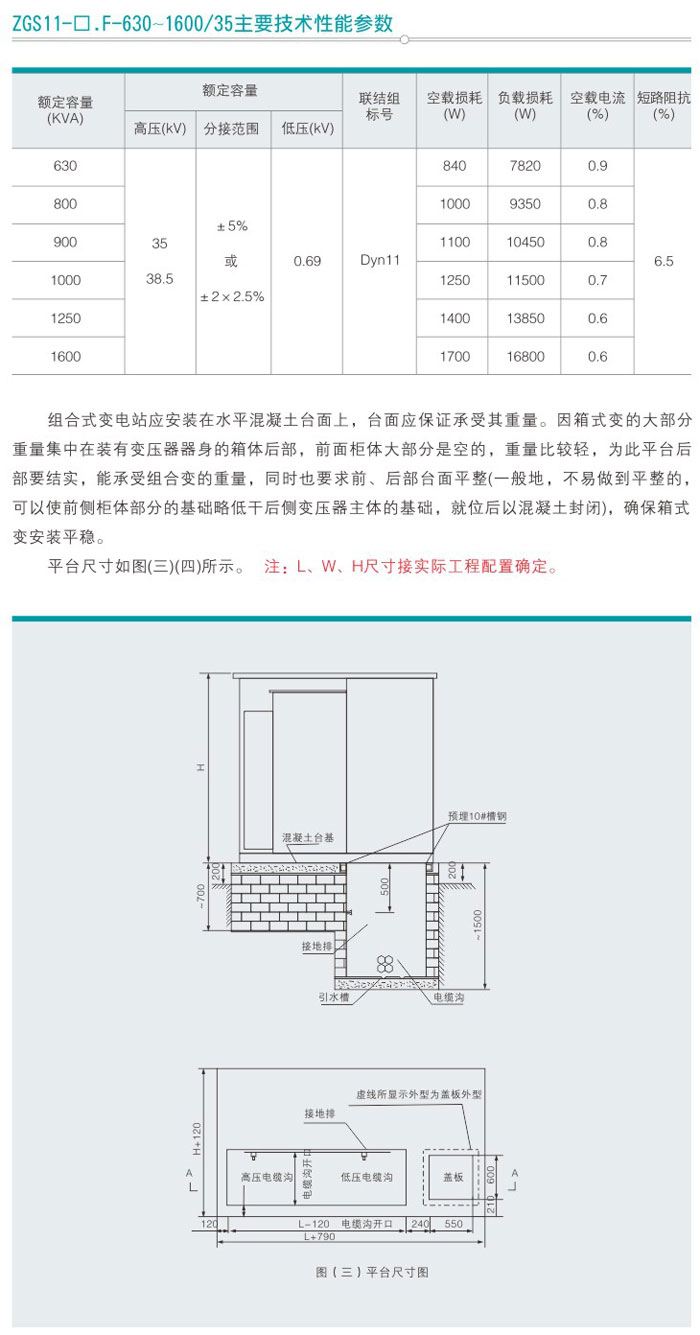 35KV系列美式风力发电箱式变电站