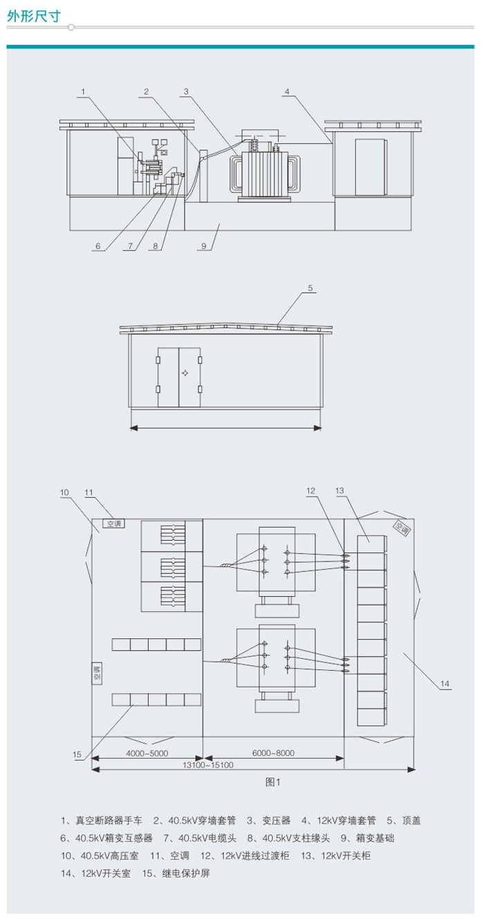 ZBW-40.5组合式变电站