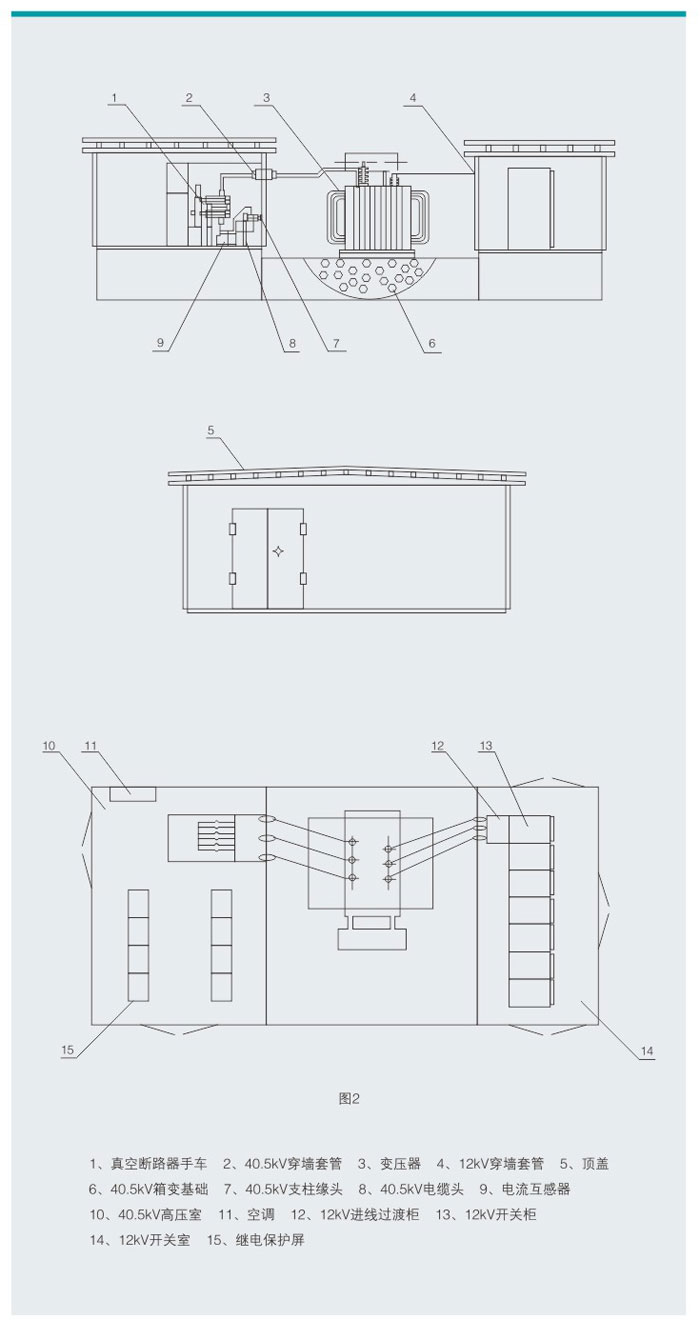 ZBW-40.5组合式变电站