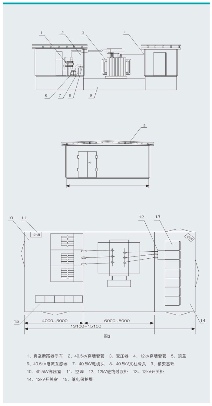 ZBW-40.5组合式变电站