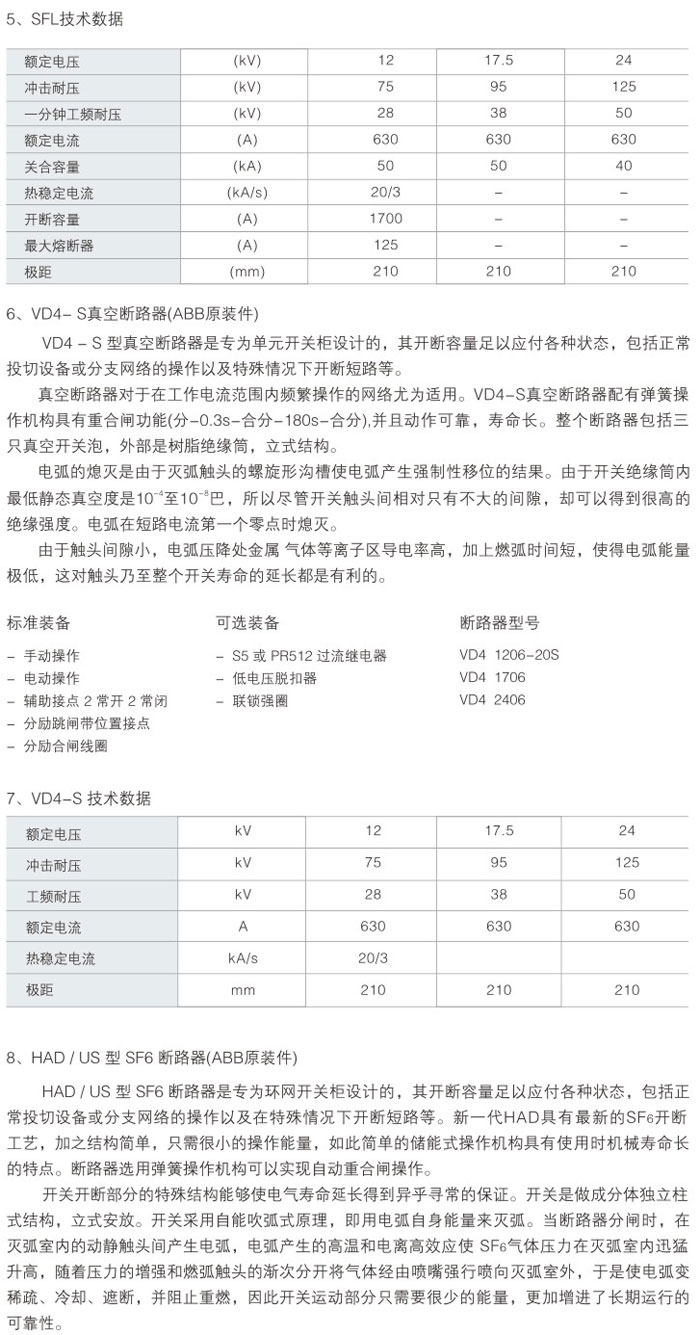 HXGN15-12箱型固定式交流金属封闭环网开设备