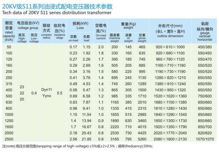 20KV级S11有载调压油浸式配电变压器参数