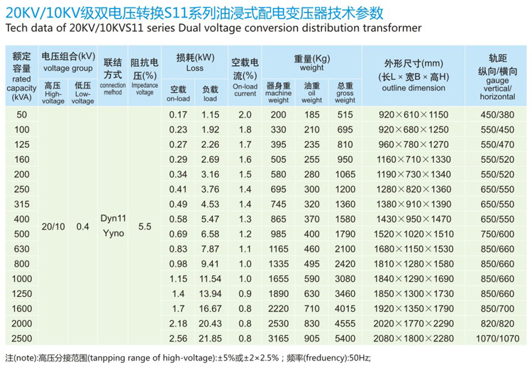 20KV级S11油浸式配电变压器
