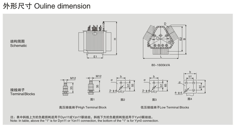 20KV级S11-MRL三角形立体卷铁芯电力变压器