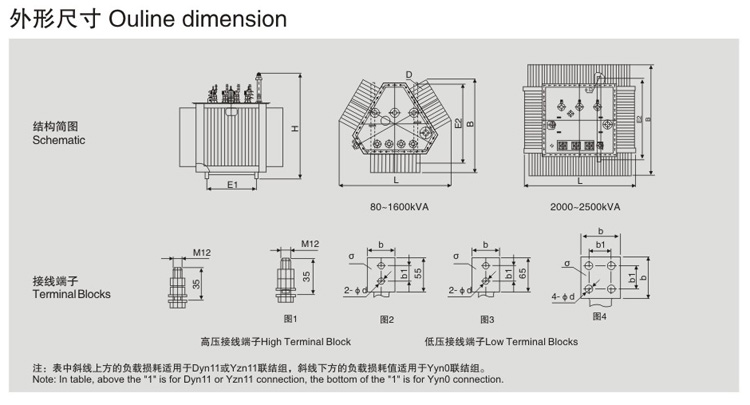 20KV级S13-MRL三角形立体卷铁芯电力变压器