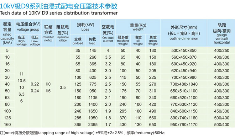 10KV级D9油浸式配电变压器