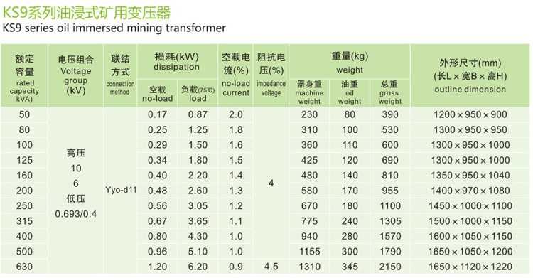 KS9、KS11油浸式矿用变压器