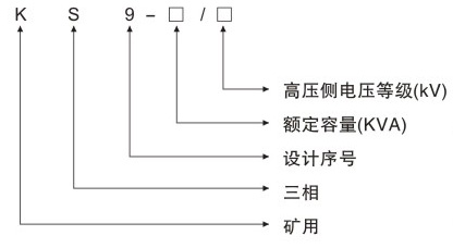 KS9、KS11油浸式矿用变压器