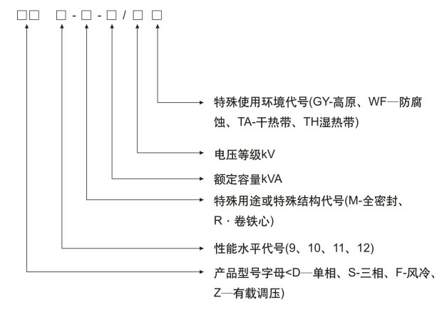 35KV级SZ9有载调压变压器