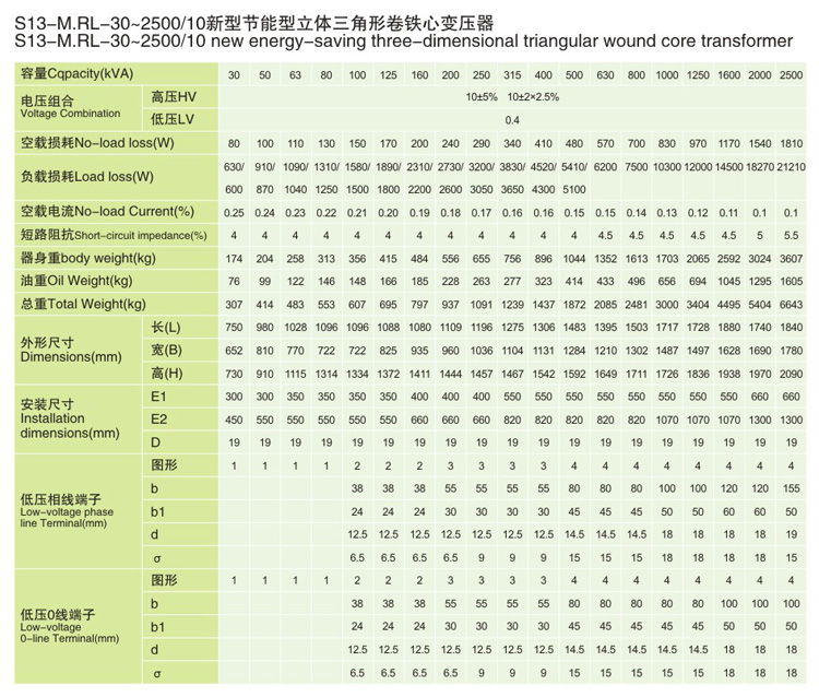 20KV级S13-MRL三角形立体卷铁芯电力变压器