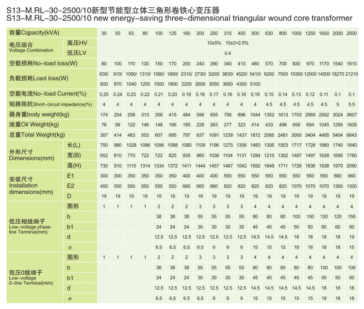 20KV级S13-MRL三角形立体卷铁芯电力变压器