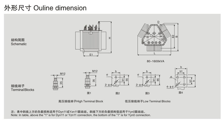 20KV级S13-MRL三角形立体卷铁芯电力变压器