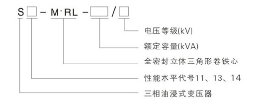 S11-MRL三角形立体卷铁芯电力变压器