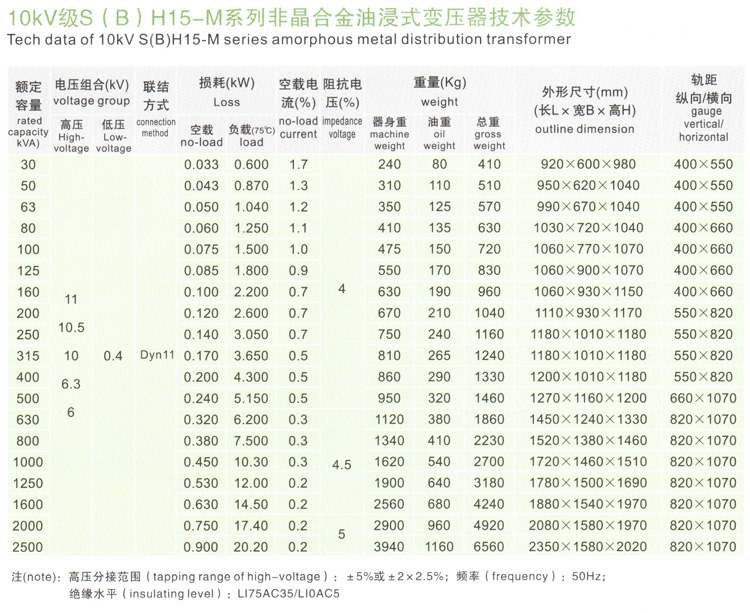 SBH15非晶合金电力变压器