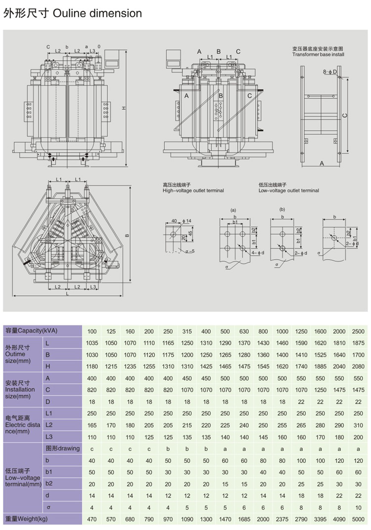 SCB10-RL树脂绝缘立体三角形卷铁芯干式变压器