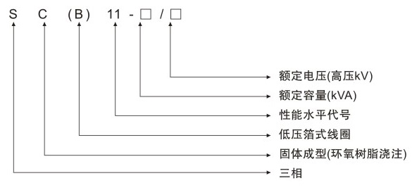 SC(B)11树脂绝缘干式变压器