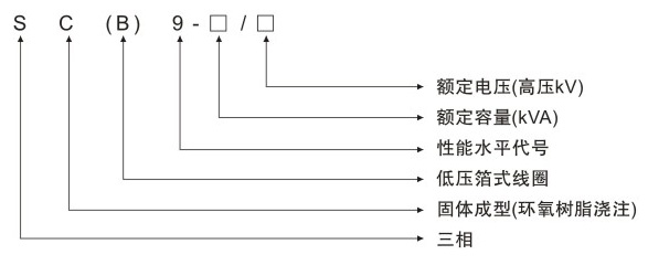 SC(B)9树脂绝缘干式变压器