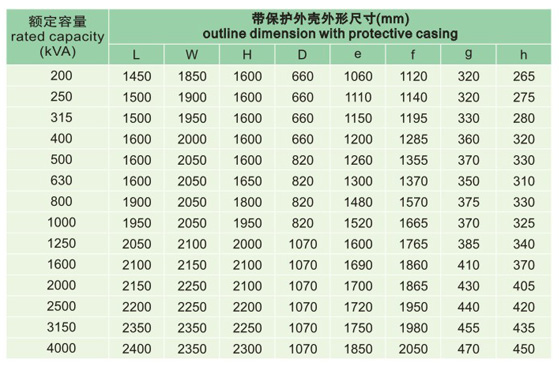SCZB10有载调压树脂绝缘干式变压器