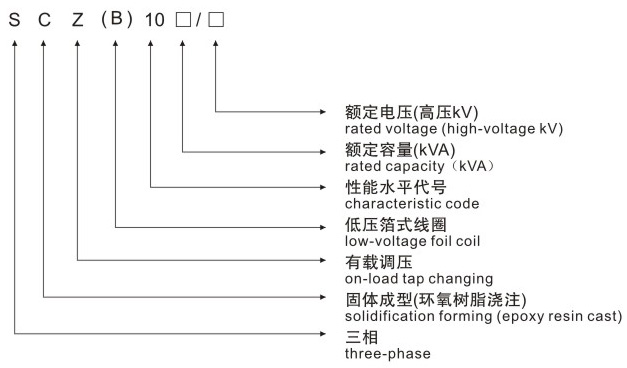 SCZB10有载调压树脂绝缘干式变压器