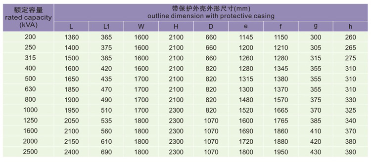 SGZ(B)10H͸ʽѹ