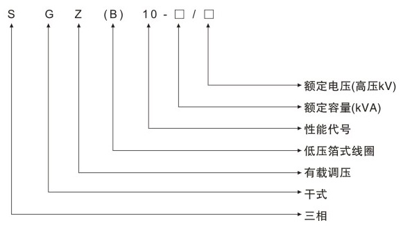 SGZ(B)10H͸ʽѹ
